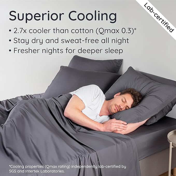 Bambaw 100% Viscose Derived from Bamboo Full Fitted Sheet, Cooling, Deep Pockets, Charcoal