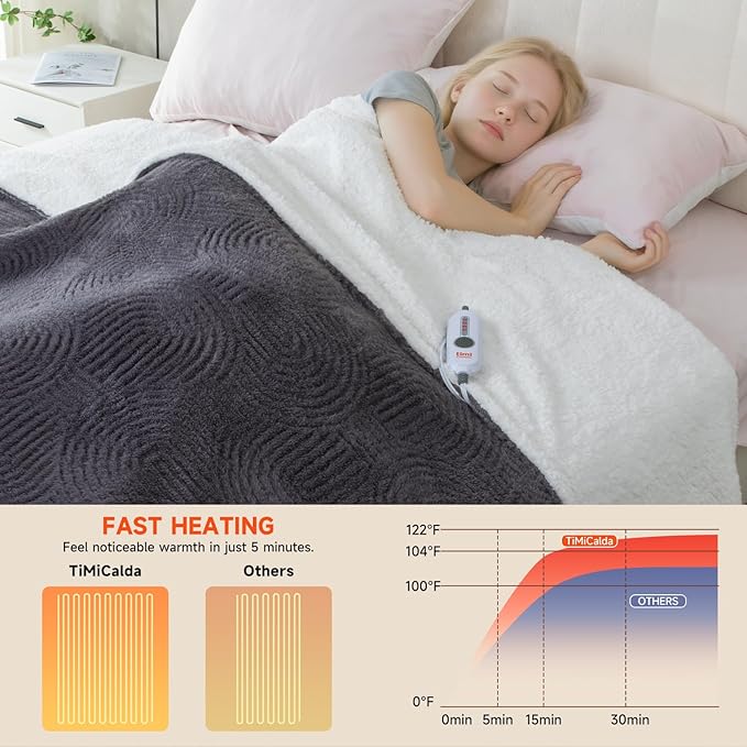 Heated Blanket Twin Size- 62"x84" Cozy Soft Jacquard Heating Blanket with 4 Heat Levels & 4 Hours Auto-Off, Jacquard Fleece, Overheating Protection, Warm Gifts, Grey