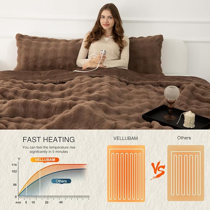 Faux Rabbit Fur Bubble Heated Throw Blanket Camel - Luxury Fluffy Soft Warm Electric Throw with 6 Heating Levels & 4 Timer Settings, Decor Gifts for Home Bedroom Living Room (50" x 60")