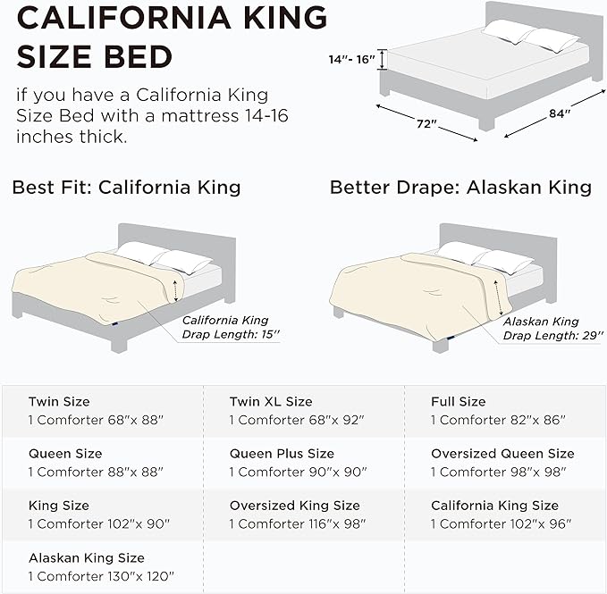 Bedsure Comforter Duvet Insert - Quilted Comforters Cal King Size, All Season Duvet, GentleSoft Down Alternative Bedding, with 8 Tabs, Gifts for Women/Men, Grey, California King 96 X 102 Inches