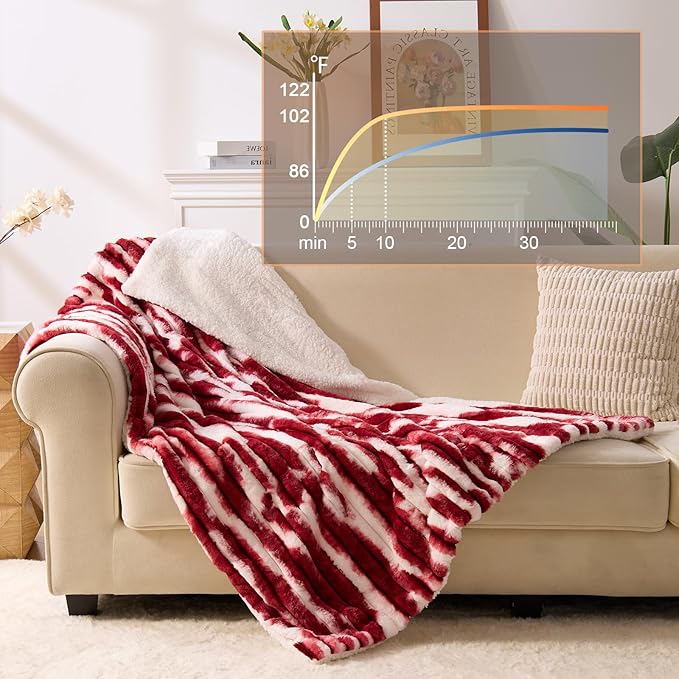 Heated Blanket Throw - 50"x60" Fast Heating Bed Electric Blankets Throw with 6 Heating Levels & 4 Hours Auto Off, Soft Ribbed Faux Fur Sherpa, Over-Heated Protection ETL, Red