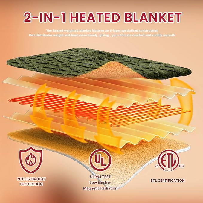 Heated Electric Blanket King Size-100"x90" Heating Blanket with 10 Heating Levels & 5 Time Settings Over-Heat Protection，Winter Warmer for Adults with ETL Certification（Green）