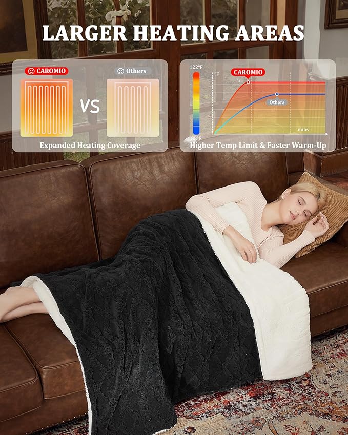 CAROMIO Heated Throw Blanket - Thick Tufted Sherpa Electric Blanket Throw with 10 Heating Levels and 10 Time Settings, ETL Certified Machine Washable Fast Heating Blanket Throw 50"×60", Black