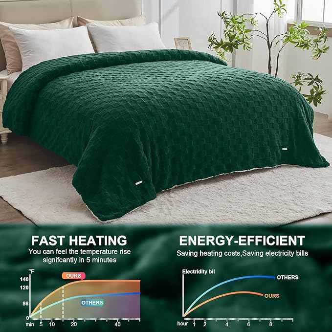 Electric Heated Blanket Queen Size Dual Control - Jacquard Checkered Sherpa 84"x90" Fast Heating Bed Blankets with 6 Heating Levels & 10 Hours Auto Off, Over-Heat Protection ETL, Dark Green