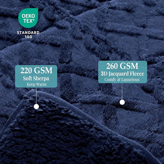 Topblan Weighted Blanket Twin Size 12 lbs, Soft Weighted Blanket with Doubled-Sized Shaggy Sherpa, Jacquard Knitted Warm Weighted Blankets Throw for Better Sleep, Navy Blue, 48 x 72 inches