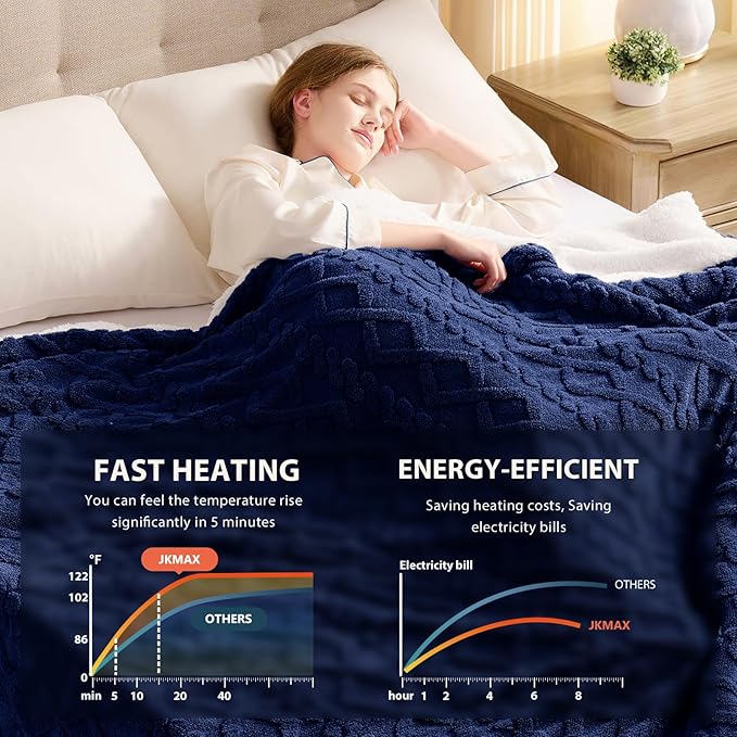 Heated Electric Blanket Full Size-72"x84" Heating Blanket with 10 Heating Levels & 5 Time Settings Over-Heat Protection，Winter Warmer for Adults with ETL Certification（Navy Blue）