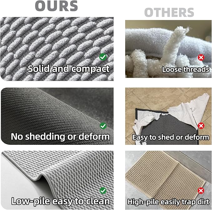 Large Bathroom Rugs Non Slip Washable Bath Rugs Super Absorbent Bathroom Rug Thin Quick Dry Low Pile Bath Mats, Light Grey 36"x60"