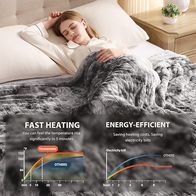 Homemate Heated Blanket Electric Throw - 50"x60" Heating Blanket Throw 1/2/4/6/8 Hours Auto-Off 10 Heat Levels Over-Heat Protection Luxury Faux Fur Sherpa ETL Certification