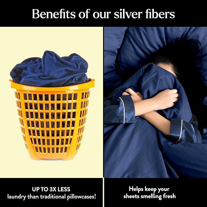 Miracle Made Extra Luxe Soft Cooling Pillowcase, 2-Piece Silver-Infused Cotton Fabric – Lightweight, Thermoregulating, Breathable Cover for Sensitive Skin, Standard Size, Navy Blue