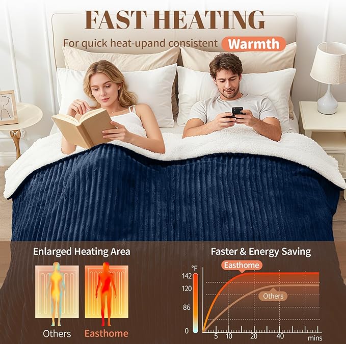 Electric Heated Blanket Full Size - 72"x84" Fast Heating Bed Blankets with 6 Heating Levels & 10 Hours Auto Off, Soft Ribbed Flannel Sherpa, Over-Heated Protection ETL, Navy Blue