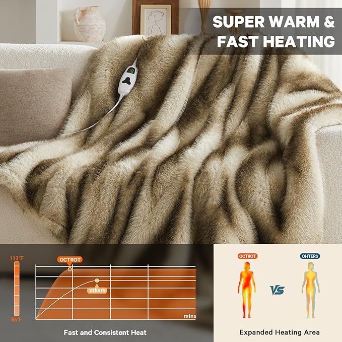 Heated Electric Blanket Twin, Octrot 60"X80" Faux Fur Heating Blanket Luxury Christmas Gifts Heavy Plush with 10 Heats Levels & 8 Hours Auto Off,Super Cozy Warm Fuzzy,Fluffy Decor Winter Warming,Brown