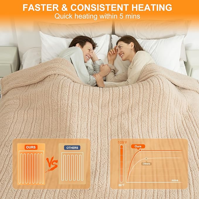 Electric Blanket Queen Size Single Control - 84"X90" Soft Double Sided Sherpa Heated Blanket with 6 Fast Heating Levels & 10 hrs Timer Settings, Washable & ETL Certified for Bed, Beige