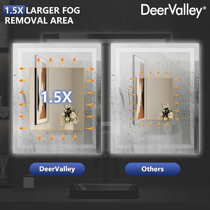 DeerValley LED Bathroom Mirror, 40" x 32" Front and Backlit Wall Mounted Bathroom Vanity Mirror, Anti-Fog, 3 Colors Dimmable, Shatterproof, Tempered Glass, Memory Function (Horizontal/Vertical)
