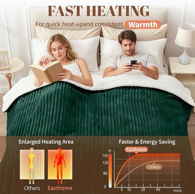 Electric Heated Blanket Twin Size - 62"x84" Fast Heating Bed Blankets with 6 Heating Levels & 10 Hours Auto Off, Soft Ribbed Flannel Sherpa, Over-Heated Protection ETL, Dark Green