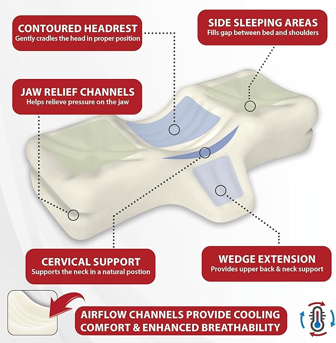 Therapeutica Lite Cervical Orthopedic Foam Sleeping Pillow; Can Help Relieve Neck, Shoulder, and Back Tension; Helps Spinal Alignment; Back and Side Sleeping, Medium Firm - Average