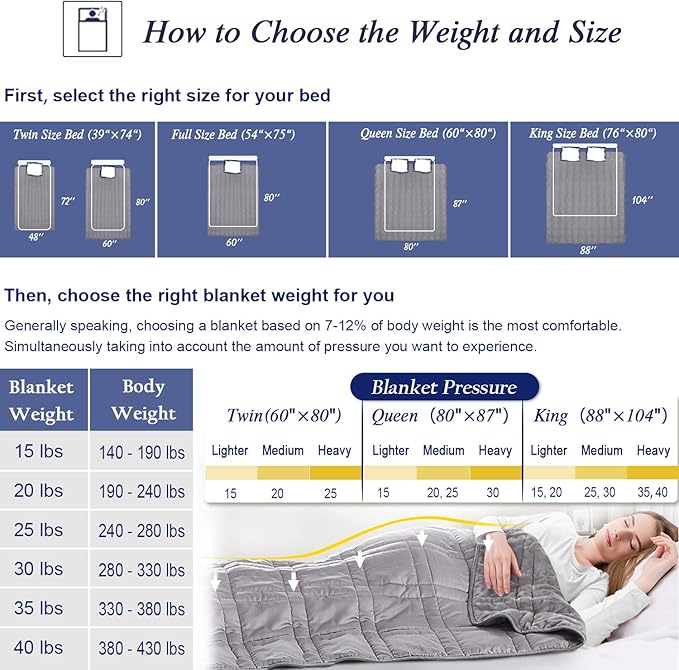 OMYSTYLE Warming & Cooling Weighted Blanket for Adult (25lb, 60 X 80 Inches) - Reversible Tencel/Short Plush Twin Size Weighted Blanket, Bonus Carry Bag Included