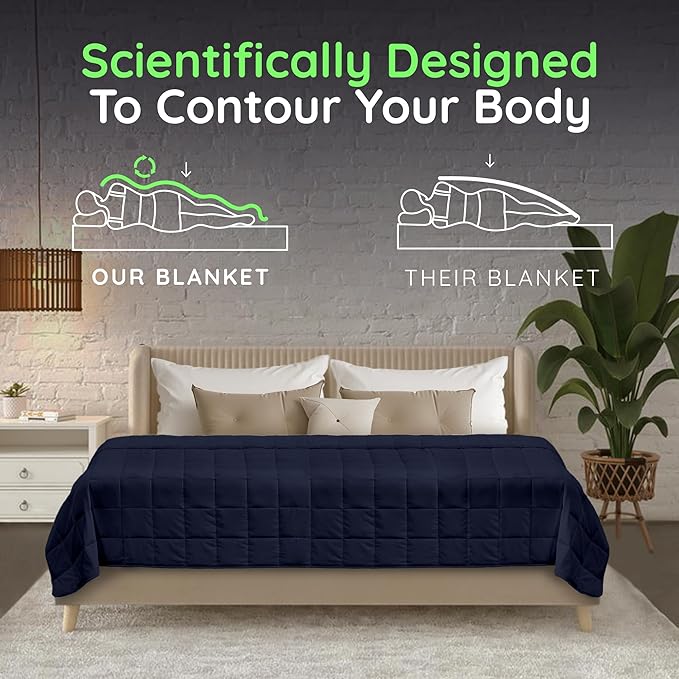 HomeSmart Weighted Blanket King Size 30 lbs, Heavy Weighted Blanket, Soft Breathable Fabric, Also Fits California King Beds, Navy, Blue
