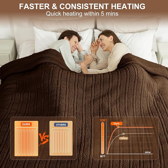 King Size Heated Blanket Single Control - Soft Double Sided Sherpa Electric Blanket with 6 Heating Levels & 10 hrs Timer Settings, Washable & Overheat Protection for Bed, Brown