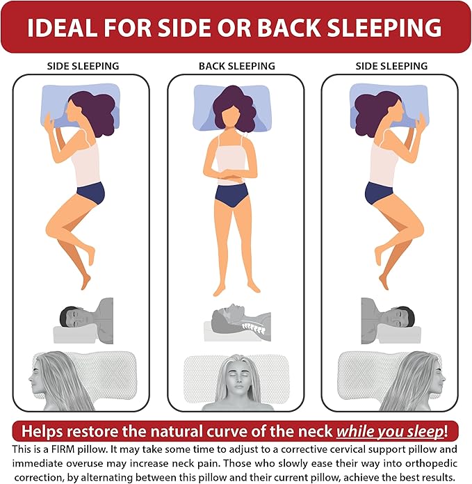 Therapeutica Lite Cervical Orthopedic Foam Sleeping Pillow; for Neck, Shoulder, and Back Pain Relief; Helps Spinal Alignment; Back and Side Sleeping, Medium Firm - Petite