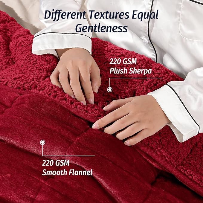 Wemore Sherpa Fleece Weighted Blanket for Adult, 15 lbs Dual Sided Cozy Fluffy Heavy Blanket, Ultra Fuzzy Throw Blanket with Soft Plush Flannel Top, 80 x 87 inches, Burgundy on Both Sides