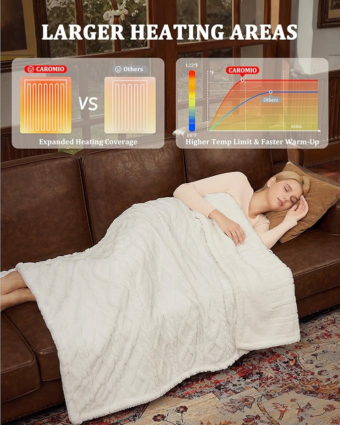 CAROMIO Electric Blanket Full Size - Thick Tufted Sherpa Heated Blanket Full Size with 10 Heating Levels and 10 Time Settings, ETL Certified Machine Washable Fast Heating Blanket Full 72"×84", White
