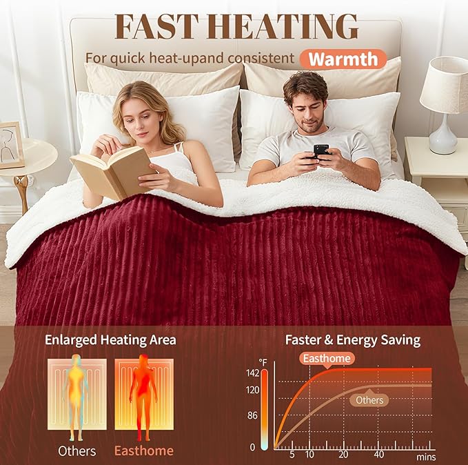 Electric Heated Blanket Twin Size - 62"x84" Fast Heating Bed Blankets with 6 Heating Levels & 10 Hours Auto Off, Soft Ribbed Flannel Sherpa, Over-Heated Protection ETL, Red