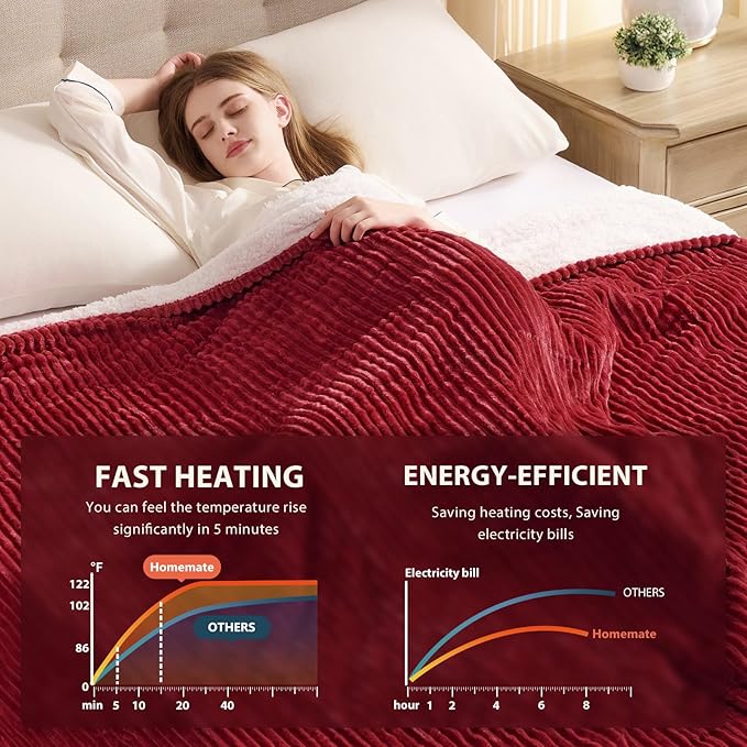 Homemate Electric Heated Blanket Queen Size - 84"x90" Heating Blanket Queen Size Dual Control 1/2/4/6/8 Hours Auto-Off 10 Heat Level Over-Heat Protection Soft Flannel Sherpa ETL Certification