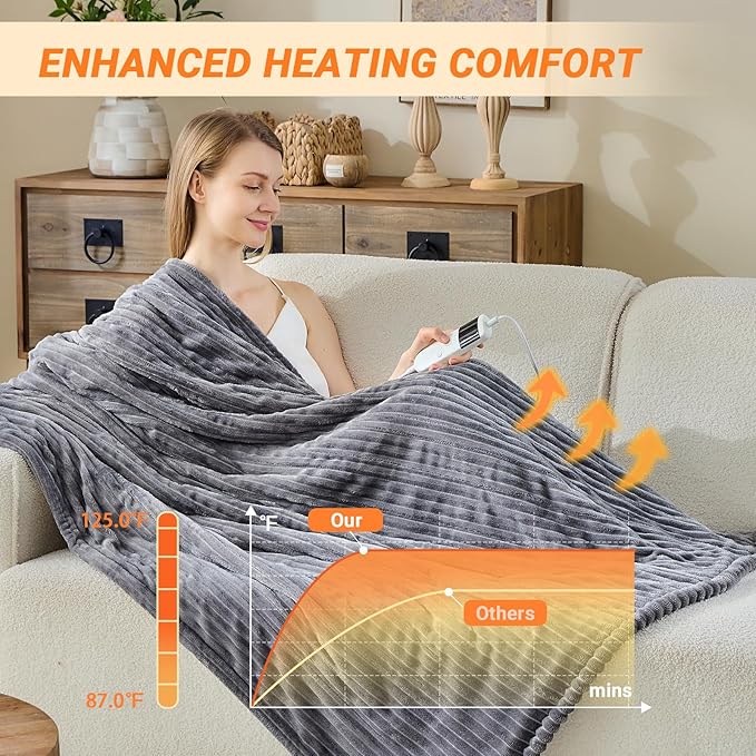 Heated Blanket Electric Twin, Soft Flannel Heating Blanket with 8 Hours Auto Off 10 Fast Heating Levels Machine Washable Sherpa Heated Blanket with Overheating Protection