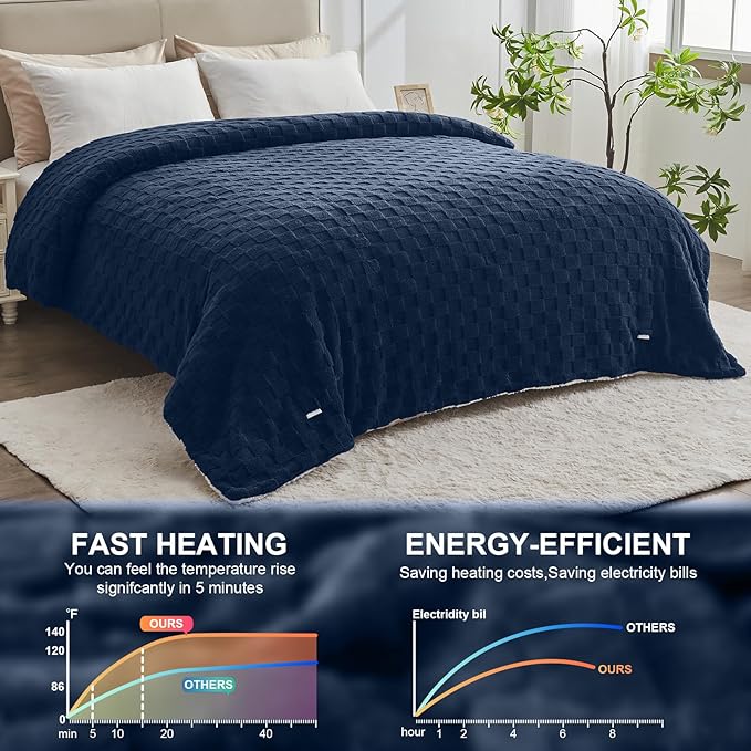 Electric Heated Blanket Full Size - Jacquard Checkered Sherpa 72"x84" Fast Heating Bed Blankets with 6 Heating Levels & 10 Hours Auto Off, Over-Heat Protection ETL, Navy Blue