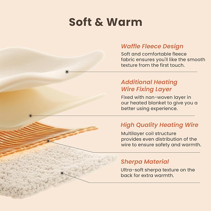 Heated Blanket Electric Blanket Full Waffle,72x84 Inches Sherpa Fleece Fast Heating Blanket 6 Heating Levels & 10 Hours Auto Off ETL Certification, Caramel Full