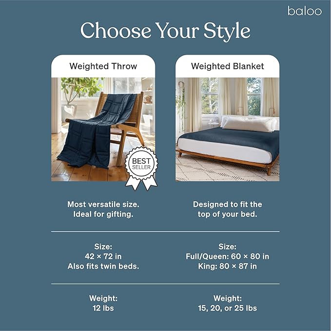 Baloo Weighted Blanket for Adults 20 lb (Navy Blue, 60"x80") | Cool & 100% Cotton | Machine Washable & Dryer Safe | Glass Microbead Fill