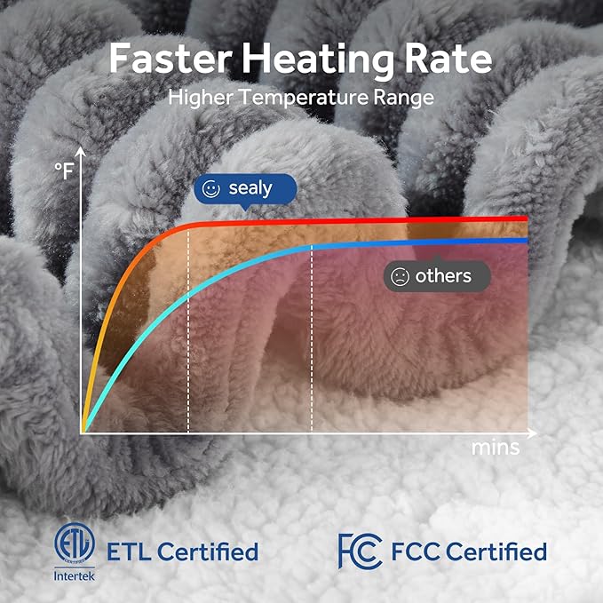 SEALY Electric Blanket Full Size, Soft Ribbed Flannel to Sherpa Reversible Heated Blanket with 10 Heat Settings & 1-12 Hours Auto-Off Overheat Protection, Machine Washable, 72"x84" Light Grey
