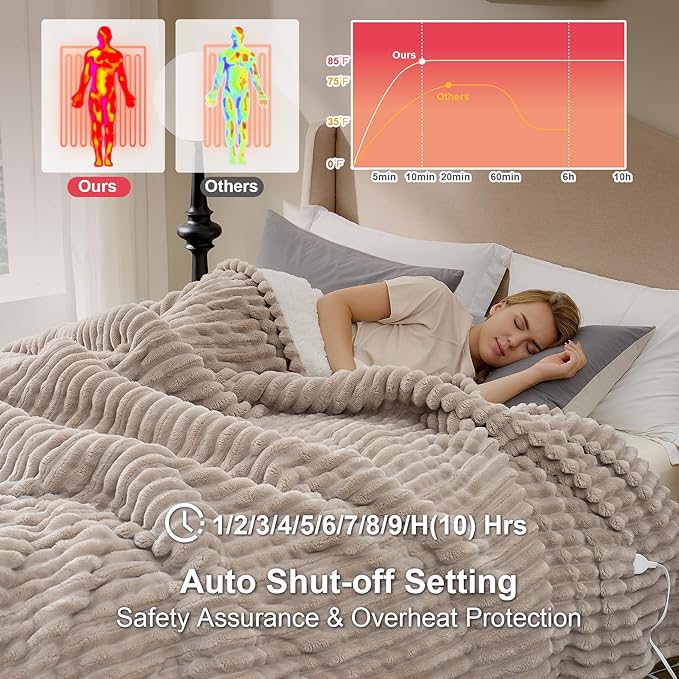 Hansleep Heated Blanket Electric Blanket Twin, Heating Blanket with 9 Heating Levels and 10-Hour Timer Auto Shut Off, Washable Soft Warm Winter Blanket, 62 x 84 Inches, Linen