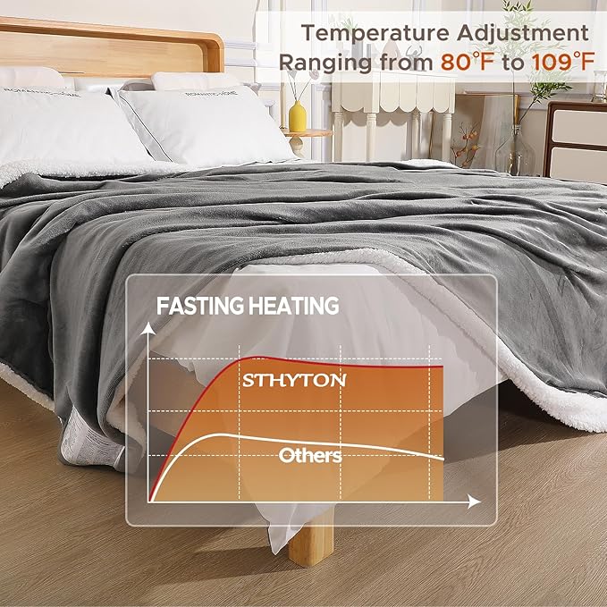 Heated Blanket 72"x84" Full Size, Dual-Sided with Soft Flannel & Sherpa Fabric, Electric Blanket with 9 Heating Levels & 2-10 Hours Auto Off, Machine Washable, Light Gray