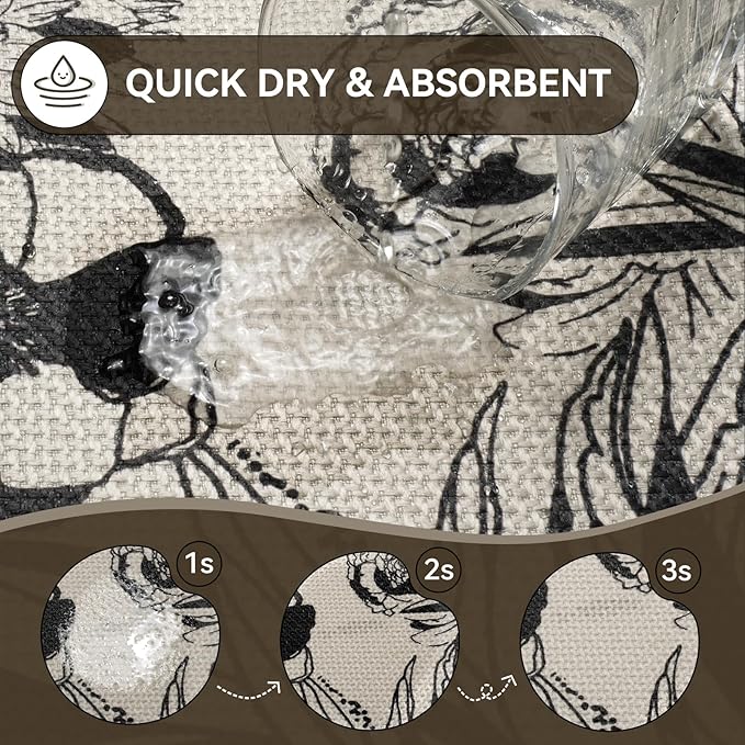 Bathroom Rugs, Ultra Thin Bath Mat Fit Under Door Super Absorbent Non Slip Quick Dry Bath Mat, Rubber Backing Shower Mat Outside Shower