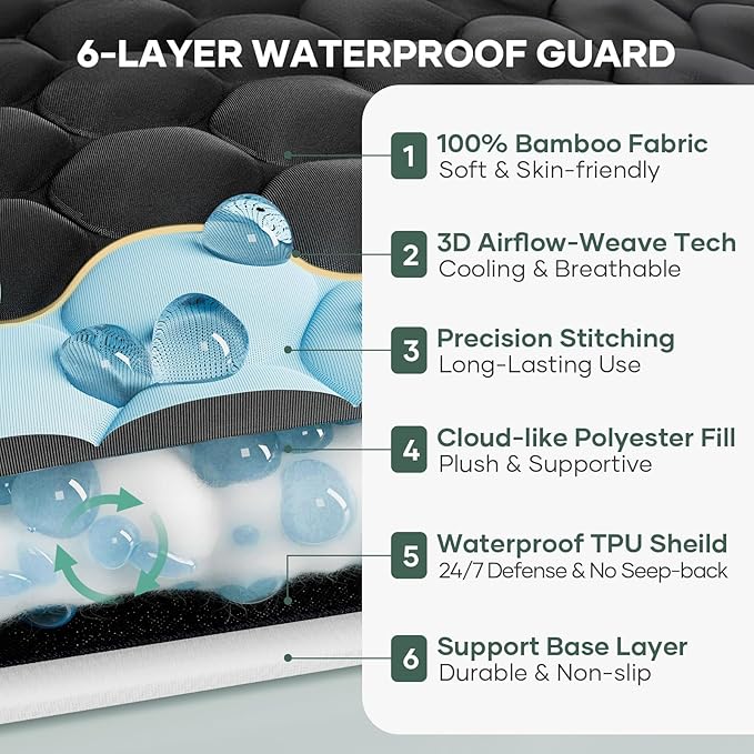 OhGeni 100% Waterproof Mattress Protector, Queen-Black Size Mattress Pad, Fits 6"-20" Mattresses with Deep Pocket, Cooling, Breathable Fitted Sheets, Soft Bed Cover, Noiseless, Machine Washable