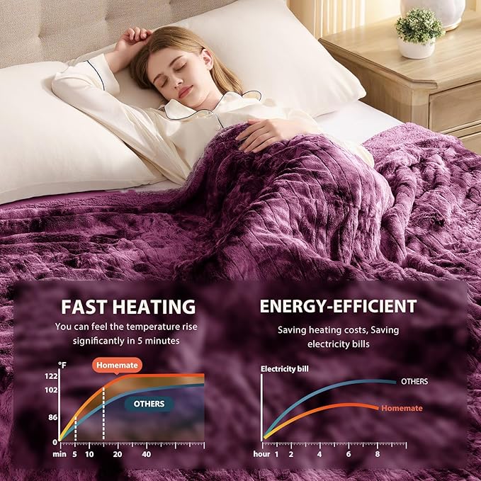 Homemate Electric Heated Blanket Queen Size - 84"x90" Heating Blanket Queen Size Dual Control 1/2/4/6/8 Hours Auto-Off 10 Heat Level Over-Heat Protection Luxury Faux Fur Sherpa ETL Certification