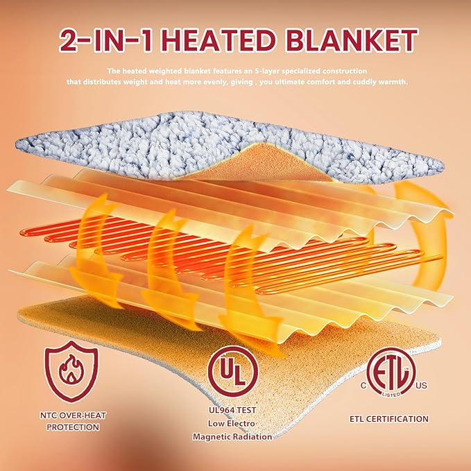 Heated Electric Blanket Full Size - 72"x84" Flannel Heating Blanket with 10 Heating Levels & 5 Time Settings Over-Heat Protection, Winter Warmer for Adults with ETL Certification（Grey）