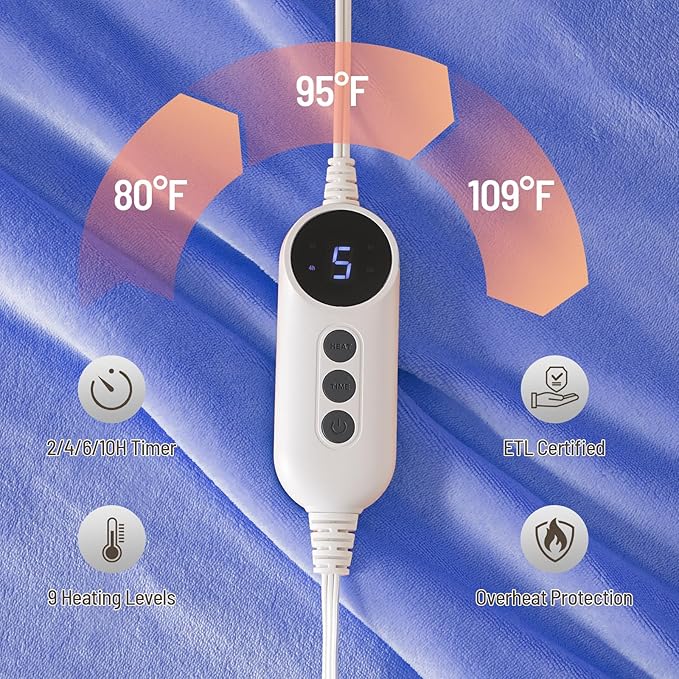 Heated Blanket 72"x84" Full Size, Dual-Sided with Soft Flannel & Sherpa Fabric, Electric Blanket with 9 Heating Levels & 2-10 Hours Auto Off, Machine Washable, Purple