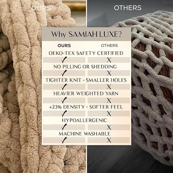 Samiah Luxe Chunky Knit Blanket Throw 50x60", Brown Chenille Chunky Knit Throw Blanket for Living Room Decor or Boho Decor, Thick Yarn Knitted Blankets for Couch or Bed, Cable Knitted Crochet Blankets