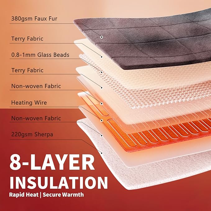 Homemate Heated Weighted Blanket for Adults - 72"x84" 20lbs Electric Throw Fast Heating Heavy Blanket 1/2/4/6/8 Hour Auto Off 10 Heat Levels Over-Heat Protection Soft Flannel Sherpa