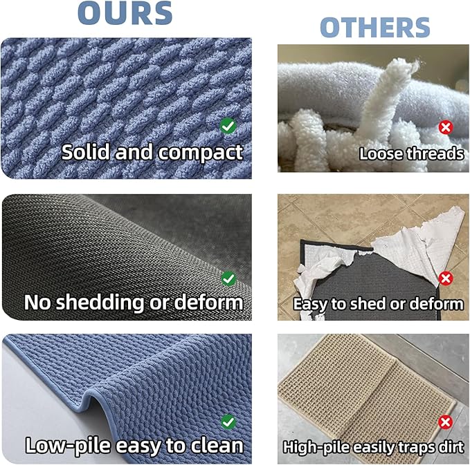 Toilet Rug, Thin Toilet Rugs U Shaped Washable Non Slip Absorbent Quick Dry Low Pile Toilet Mat, Denim Blue 20"x24" U Shape