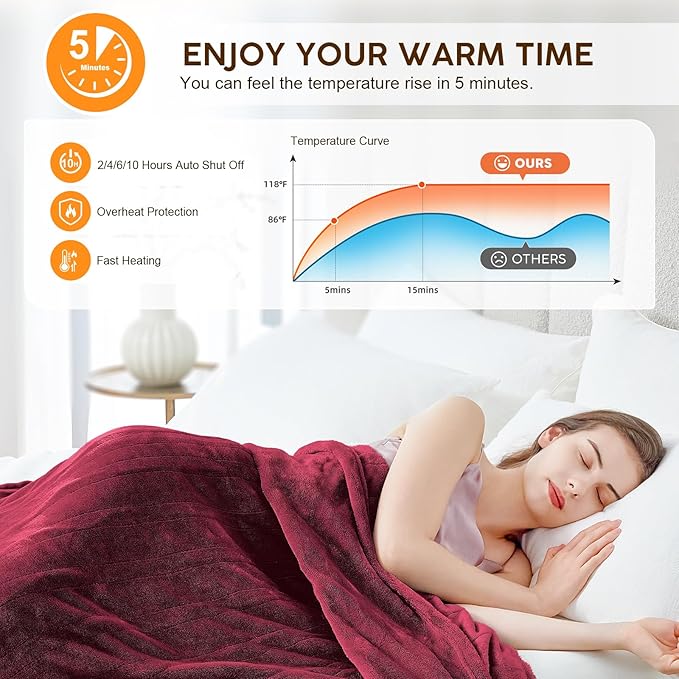 HYLEORY Heated Electric Blanket Throw, 2-Layer Cozy Warm Flannel 50" x 60", Heating Blanket with 9 Heating Levels, 2/4/6/10 Hours Auto Off, Fast Heating Winter Blanket, Red