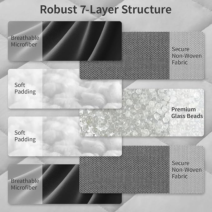 Weighted Blanket Twin Size (48"x72" 15lbs),Ultra Soft and Cozy Cooling Weighted Blanket Twin Size for Adult,Heavy Blanket with Machine Washable Soft Blanket, Black
