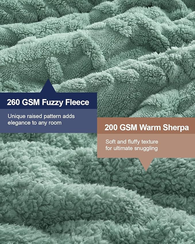 Super Fuzzy Soft Sherpa Fleece Weighted Blanket, 15 lbs Dual Sided Fluffy Heavy Weighted Blankets for Adults - No Bunching with Double Layers of Soft Inner Lining (48"x 72", 15 Pounds)