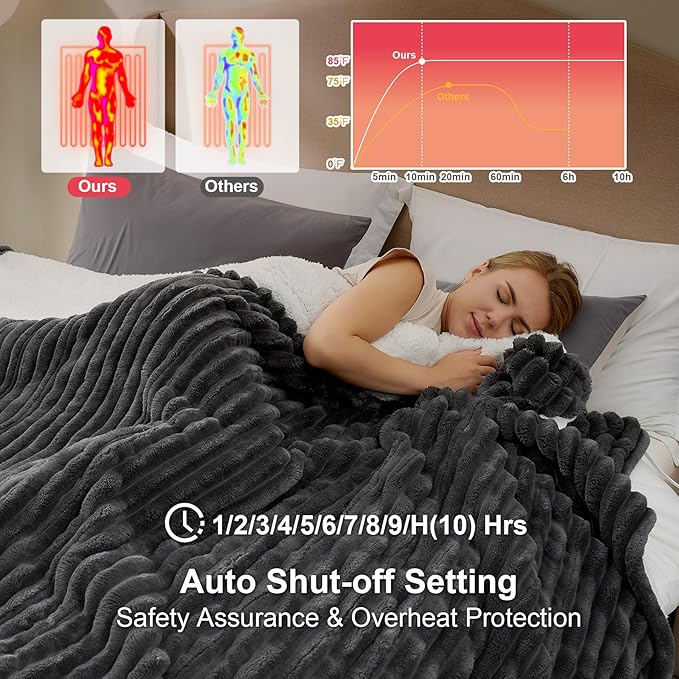 Hansleep Heated Blanket Electric Blanket Throw, Heating Blanket with 9 Heating Levels and 10-Hour Timer Auto Shut Off, Washable Soft Warm Winter Blanket, 50 x 60 Inches, Dark Grey