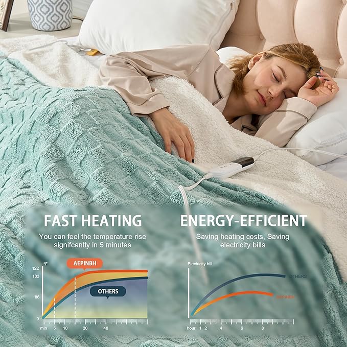 Electric Blanket Throw - Soft Checked Flannel with 6 Heating Levels, 4 Hours Auto-Off, Fast Heating, ETL & FCC Certified, Overheating Protection, Cozy Heated Blanket Throw (Green, 50"X60")