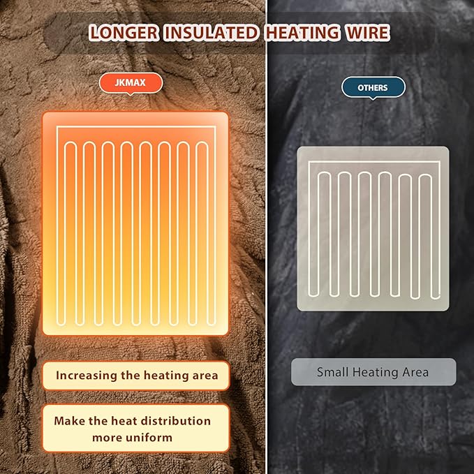Heated Electric Blanket Queen Size-84"x90" Heating Blanket with 10 Heating Levels & 5 Time Settings Over-Heat Protection，Winter Warmer for Adults with ETL Certification（Beige）