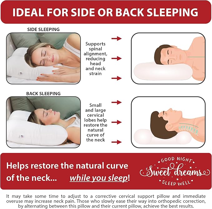 Core Products Tri-Core Cervical Support Pillow – Firm Orthopedic Neck Pillow for Pain Relief, Great Gift for Back and Side Sleepers – Ergonomic Contour Pillow – Assembled in USA, Midsize, Gray