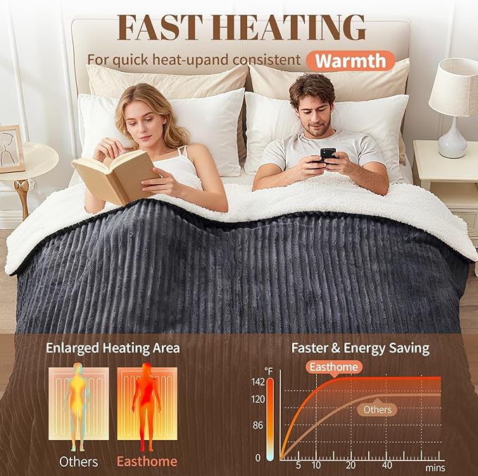 Electric Heated Blanket Twin Size - 62"x84" Fast Heating Bed Blankets with 6 Heating Levels & 10 Hours Auto Off, Soft Ribbed Flannel Sherpa, Over-Heated Protection ETL, Dark Gray